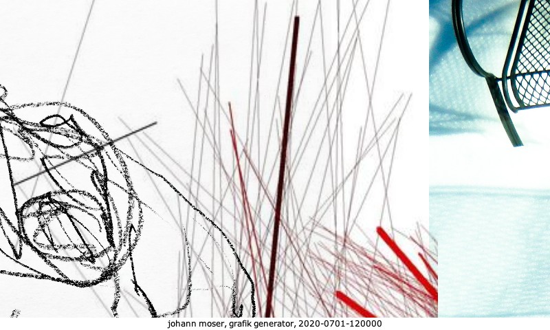 grafik generator