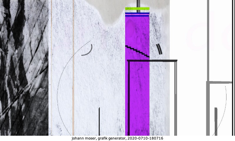 grafik generator