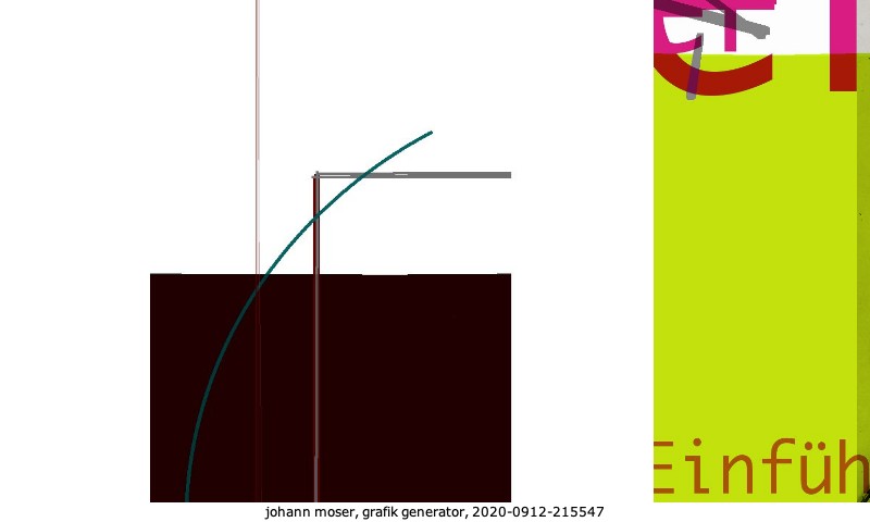 grafik generator