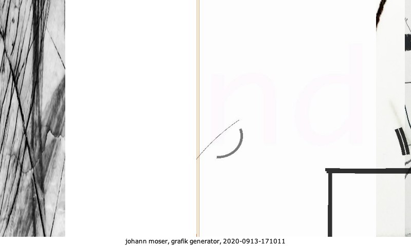 grafik generator