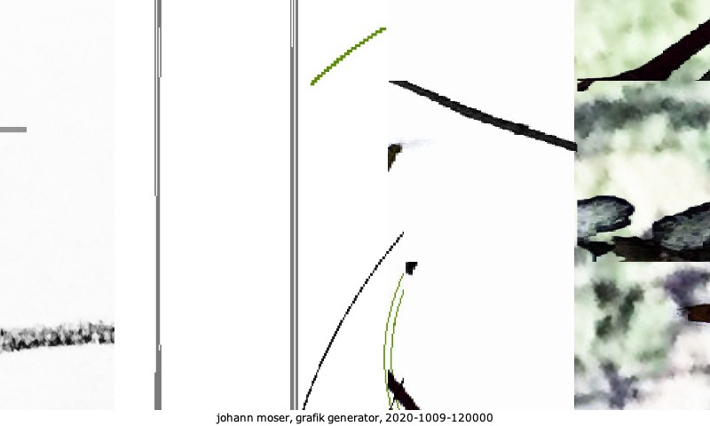 grafik generator