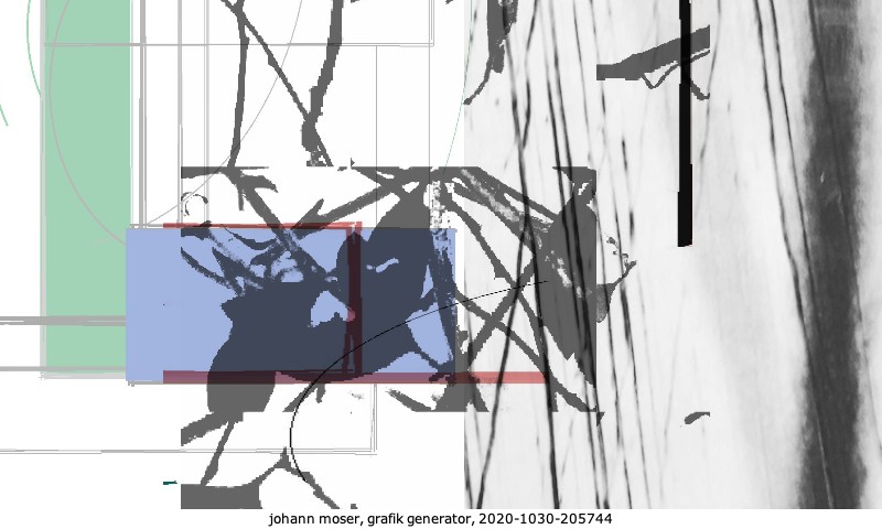 grafik generator
