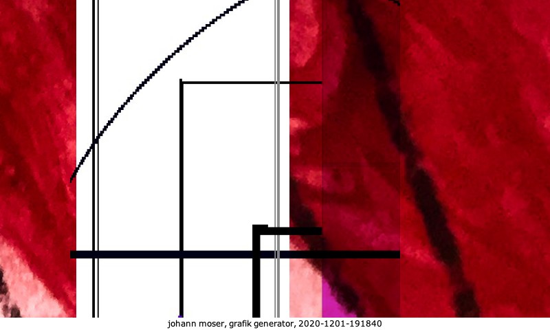 grafik generator
