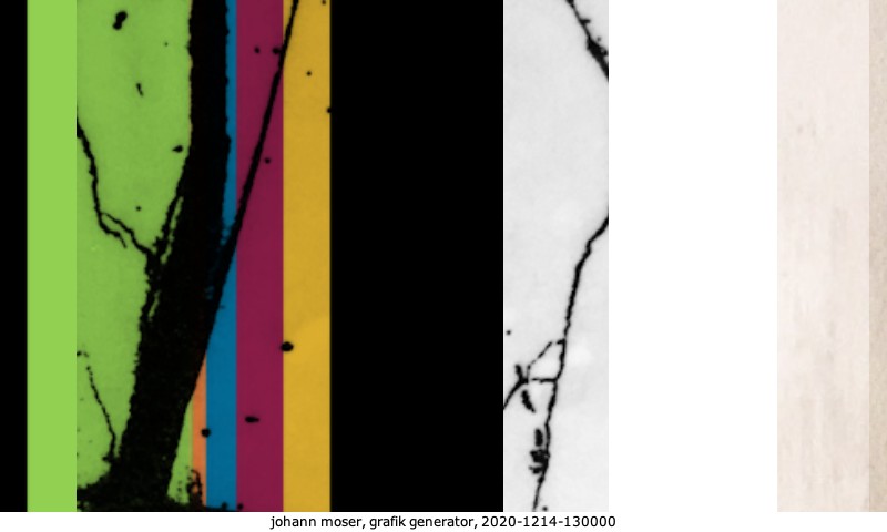 grafik generator