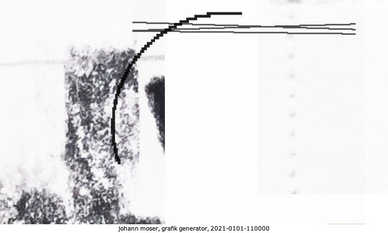 grafik generator