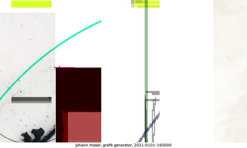 grafik generator