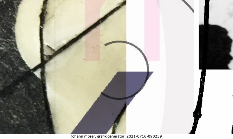 grafik generator