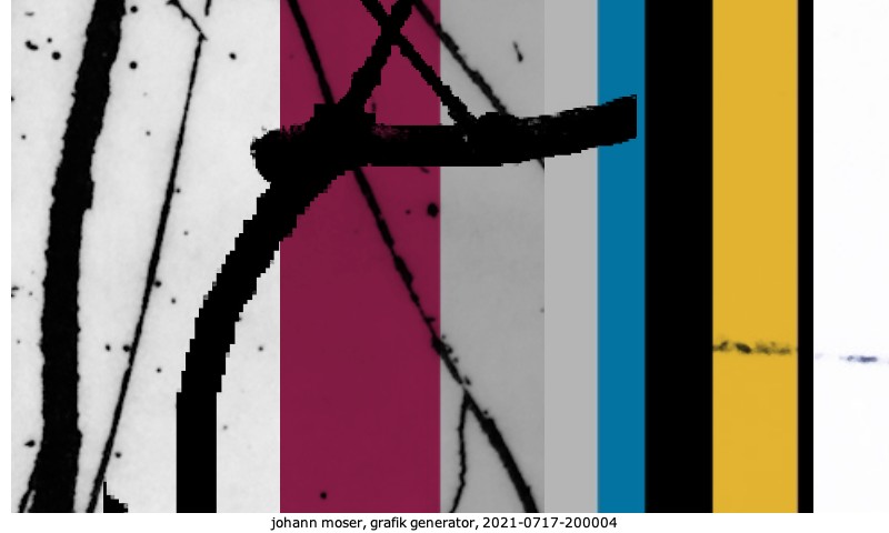 grafik generator