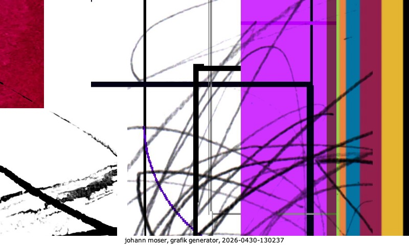 grafik generator